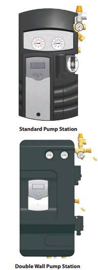 Residential Electric Solar Pump Stations by American Water Heaters