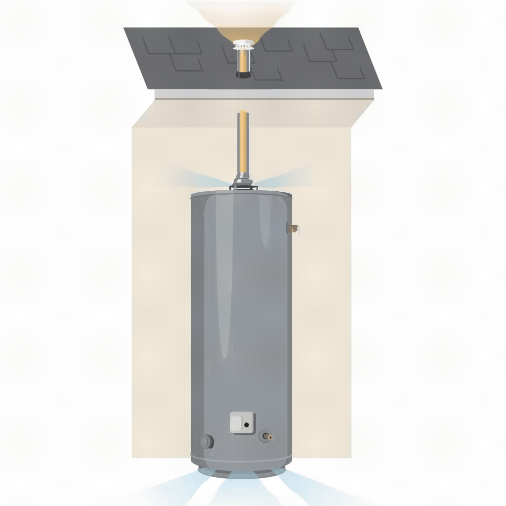 Standard atmospheric water heaters 