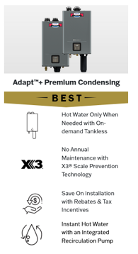 Adapt™+ Premium Condensing