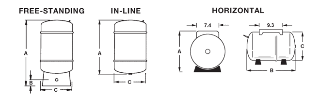 American Pump Tanks Sizing Diagram