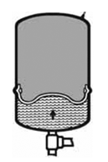 Fill Cycle*
Water is pumped into the
reservoir, which forces the
diaphragm upward into
the air chamber.