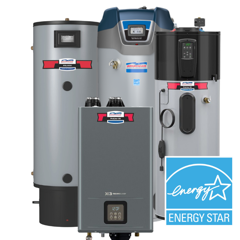 Energy Star Products