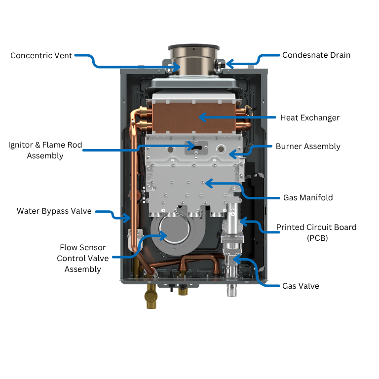 Adapt Tankless labeled cut out 